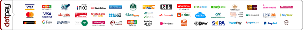 loga banków